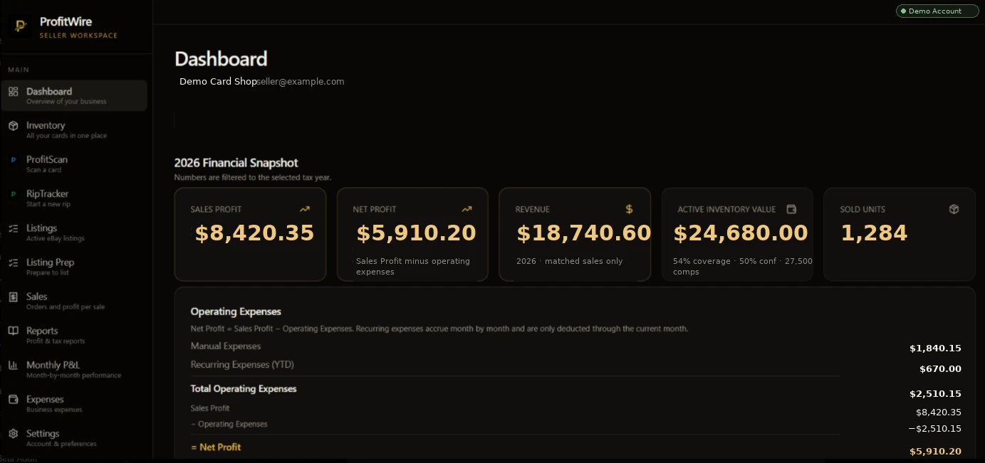 ProfitWire dashboard sample view for Demo Card Shop, showing profit, inventory, and sales summary cards